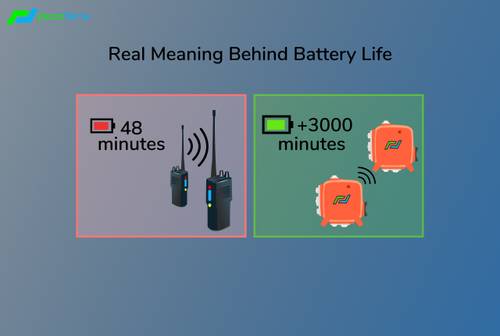 Radio Battery vs picoLink Battery